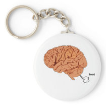 Brain fart