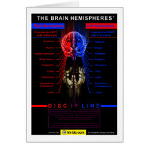 Brain hemispheres (black) greeting cards