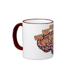 Brain Map Coffee Mugs