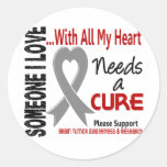 Brain Tumour Needs A Cure 3 Sticker