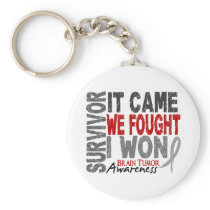 Brain Tumour Survivor It Came We Fought I Won
