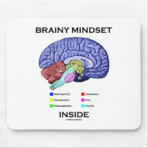 Brainy Mindset Inside (Anatomical Brain) Mouse Pad