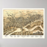 Brantford, ON, Canada Panoramic Map - 1875 Posters