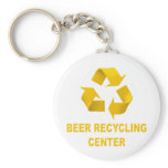 BRC