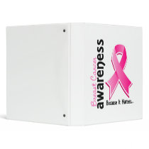 Breast Cancer Awareness 5