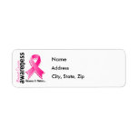Breast Cancer Awareness 5