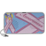 Breast Cancer Awareness Cherub Ribbon Speakers