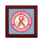 Breast Cancer Awareness gift box