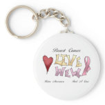 Breast Cancer Awareness Keychain