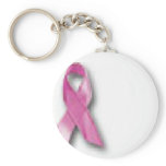 Breast Cancer Awareness Keychain