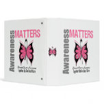 Breast Cancer Awareness Matters Binder