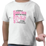 Breast Cancer Awareness Month For My Family