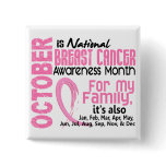 Breast Cancer Awareness Month For My Family