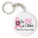 Breast Cancer Awareness Month