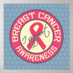 Breast Cancer Awareness poster