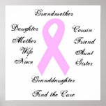 Breast Cancer Awareness posters
