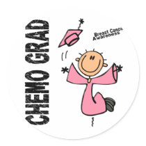 Breast Cancer CHEMO GRAD 1