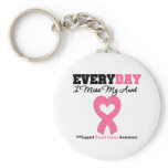 Breast Cancer-Everyday I Miss My Aunt Key Chain