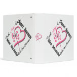 Breast Cancer Faith Hope Love Butterfly Binder