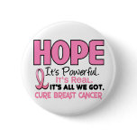 Breast Cancer HOPE 1