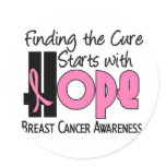 Breast Cancer HOPE 4