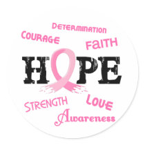 Breast Cancer HOPE 7.1