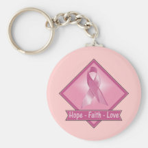 Breast Cancer Hope Faith Love Keychain