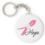 Breast Cancer Hope Ribbon Keychain