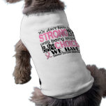 Breast Cancer How Strong We Are