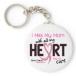 Breast Cancer I Miss My Mom Keychains
