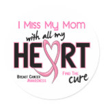 Breast Cancer I Miss My Mom