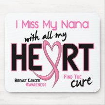 Breast Cancer I Miss My Nana Mouse Pad