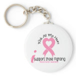 Breast Cancer I Support Those Fighting