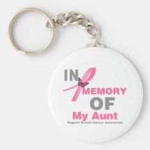 Breast Cancer In Memory of My Aunt Keychain