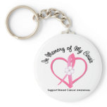 Breast Cancer In Memory of My Cousin Key Chain