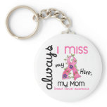 Breast Cancer Miss My Mom 3