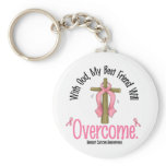 Breast Cancer My Best Friend Will Overcome