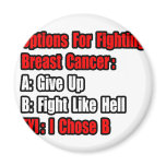 Breast Cancer Options