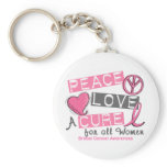 Breast Cancer PEACE, LOVE, A CURE 1 (All Women)