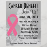 Breast Cancer Personalized Benefit Flyer