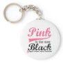 Breast Cancer Pink is The New Black Key Chain