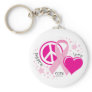 Breast Cancer PLC Keychain