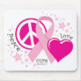 Breast Cancer PLC Mouse Mat