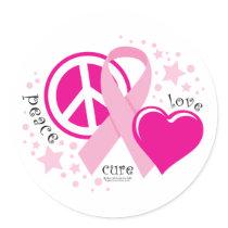 Breast Cancer PLC Sticker