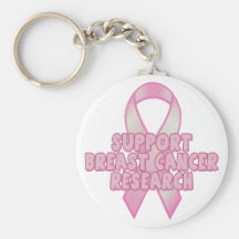 Breast Cancer Research Key Chains