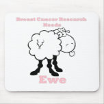 Breast Cancer Research needs ewe Mousepads