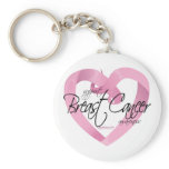 Breast Cancer Ribbon Heart Key Chain