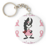 Breast Cancer Stinks Skunk Key Chains