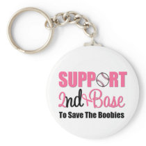 Breast Cancer Support 2nd Base