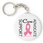 Breast Cancer Support Advocate Cure Key Chain
